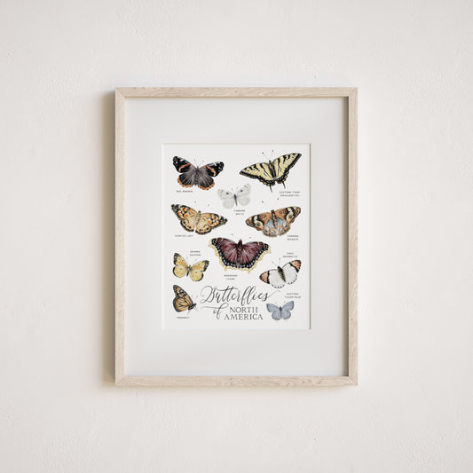 Watercolor art print of butterflies on a white background with the text 'Butterflies of North America'